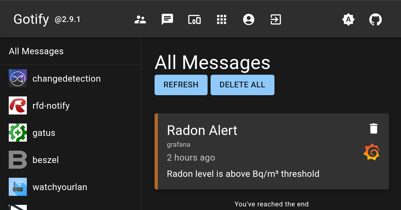 Grafana Alert Notification