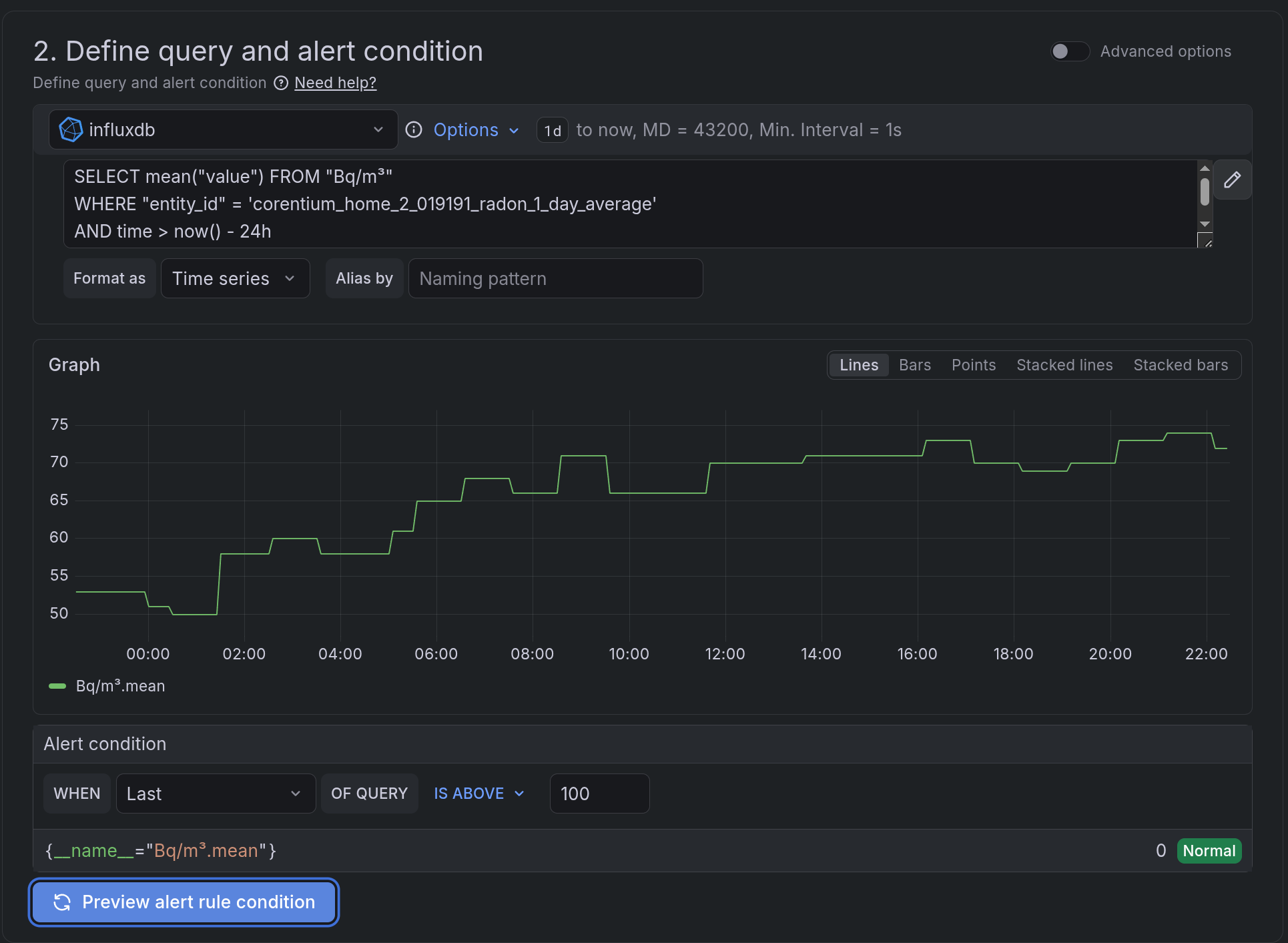 Grafana Alerting